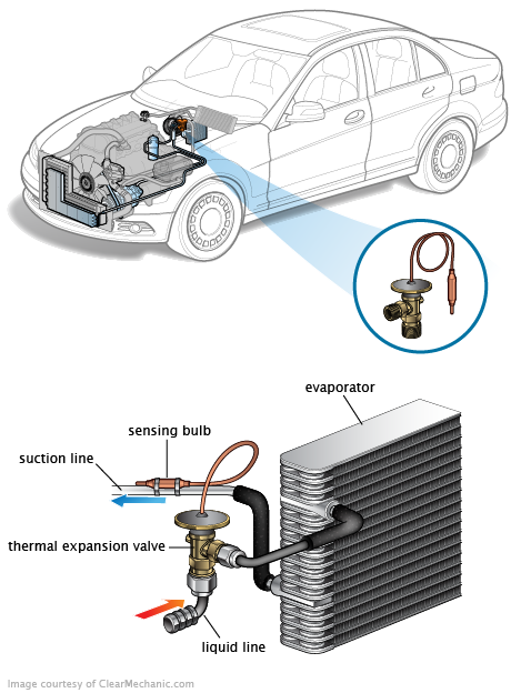 See C3767 repair manual